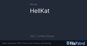 HellKat • FlixPatrol