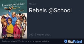 Rebels @School • FlixPatrol