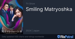 Smiling Matryoshka • FlixPatrol