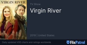 Virgin River Trailers • FlixPatrol