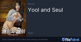 Yool and Seul • FlixPatrol