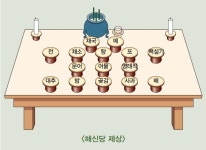 삼척신남마을해신제 - 한국민속대백과사전
