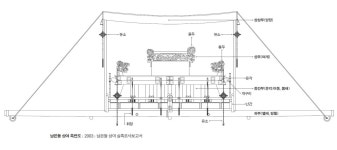 상여장식(喪轝裝飾) - 한국민속대백과사전