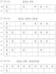 양산도 - 한국민속대백과사전