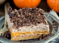 192 최고의 Dessert 스토리 | Pumpkins, Coffee, Chocolate - Flipboard Dessert