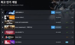 스텔라 블레이드, 전 플랫폼 누적 판매량 300만장 돌파 : 게임샷
