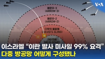 이스라엘 “이란 발사 미사일 99% 요격”...다중 방공망 어떻게 구성됐나 이스라엘 “이란 발사 미사일 99% 요격”...다중 방공망 어떻게 구성됐나