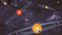미 NASA, 태양계 밖 새 행성 715개 발견