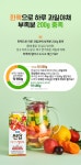 썬업 과일야채샐러드 레드 200ml 24팩상품상세_동원몰
