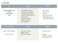 [(주)유나이티드디자이너스] [경력사원] 생산관리, 생산, 여성의류 정규직 채용 공고 - 사람인