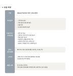 [(주)유나이티드디자이너스] [BUILD] CS 직원 구인합니다. - 사람인