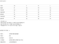 [오프 앤드 어웨이]바스 터크 데님 쇼츠_mid blue [W CONCEPT]