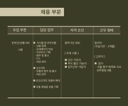 에그랑에프엔비 | [(주)그린에그에프엔비] [(주)그린에그에프엔비] 콩카페 코리아 온라인/유통 MD 모집 - 사람인
