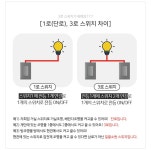 스위치·콘센트 > 진흥J시리즈 무로고 (티타늄) 스위치 1구(3로) | 오늘의집 쇼핑 진흥J시리즈 무로고 (티타늄) 스위치 1구(3로)
