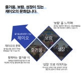 [(주)제이오] (주)제이오 미래기술사업부 신입/경력직 모집 - 사람인