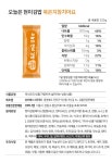 상품상세 - GS SHOP