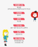 허니북 명화 (총14권) 세이펜호환 가능 영유아 스토리텔링 예술그림책 놀이책 병풍책 - 예스24