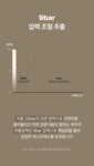 VOAR｜보아르 모노 반자동 커피머신 에스프레소 원두 가정용 라떼 머신기 QNBVCMK-003WH｜SSF SHOP 보아르 모노 반자동 커피머신... 