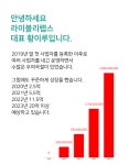 [라이블리랩스] [주목] 온라인 MD 채용 - 사람인