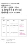 [(주)청안오가닉스] 청안오가닉스 각 부문별 신입 및 경력사원 공개채용 - 사람인