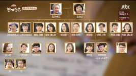 한끼줍쇼에 나온 대가족.jpg - 스퀘어 카테고리