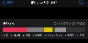 저장공간 방구차 - 커뮤니티 게시판 - 기글하드웨어