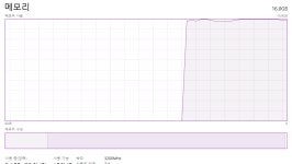 DOAXVV... 라는 게임... - 커뮤니티 게시판 - 기글하드웨어