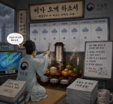 Chatgpt)비 오라고 제사 지내는 기상청 그려보게함 - 커뮤니티 게시판 - 기글하드웨어