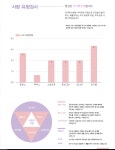 행복한 상상이 가득한 5분이었습니다 - 커뮤니티 게시판 - 기글하드웨어