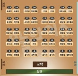 기글 하드웨어 커뮤니티 게시판 - 남자 고등학교 자리 배치도