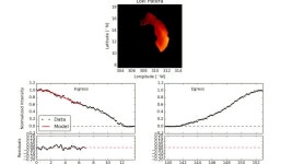 Massive Lava Waves Detected on Jupiter’s Moon Io