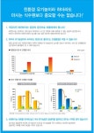 세계유기농대회 성공개최를 위해 : : 경기도뉴스포털 세계유기농대회 성공개최를 위해 