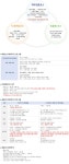 시내버스로 즐기는 안산 시티투어..경기도에도 갈 곳은 많다! : : 경기도뉴스포털 시내버스로 즐기는 안산 시티투어..경기도에도 갈 곳은 많다!