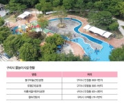 가깝고 돈 안드는 일석이조의 도심속 무료 물놀이터 : : 경기도뉴스포털 가깝고 돈 안드는 일석이조의 도심속 무료 물놀이터