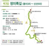 경기옛길, 의주길 열어주셔서 감사합니다. : 일반기자단 : 경기도뉴스포털 경기옛길, 의주길 열어주셔서 감사합니다.