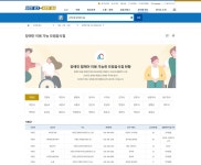 	기사게시판 | 	의왕시