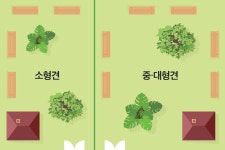 경기 포커스 ➊ : : 경기도뉴스포털 경기 포커스 ➊