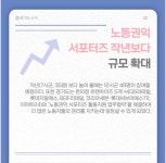 보도자료 | 경기도소식 | 새소식 | 부천소식 | 부천시청