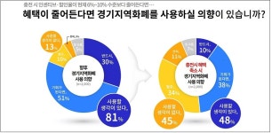 뉴스 | 경기도소식 | 새소식 | 부천소식 | 부천시청
