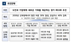 경기도뉴스 상세 | 경기도소식 | 새소식 | 부천소식 | 부천시청 경기도뉴스 | 경기도소식 | 새소식 | 부천소식 | 부천시청