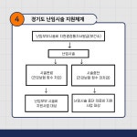 뉴스 | 경기도소식 | 새소식 | 부천소식 | 부천시청