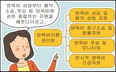 웹툰(정책만화) : 경기도뉴스포털