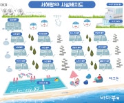 한국관광공사 고캠핑 고캠핑