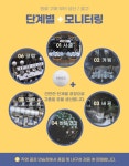 골마켓 [새공]레인지볼 100개 / 300개 공장 직판 GDR 골프존볼 스크린 골프공 인도어 실내외 연습장볼