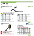4656 훅스패너 NO.4656 (110~115MM) 265S - 오너클랜 오너클랜 - 4656 훅스패너 NO.4656 (110~115MM) 265S
