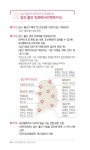 나에게 힘이 되는 복지서비스