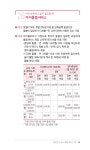 나에게 힘이 되는 복지서비스