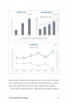 국정백서 3권