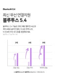 스카이 핏 S4 노이즈캔슬링 방수 블루투스 무선 이어폰 | 브랜즈컴퍼니 주식회사 - 예스24