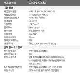 스카이 핏 S4 노이즈캔슬링 방수 블루투스 무선 이어폰 | 브랜즈컴퍼니 주식회사 - 예스24